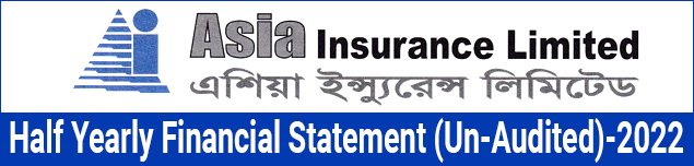 Half Yearly Financial Statement (Un-Audited)-2022 of Asia Insurance Limited