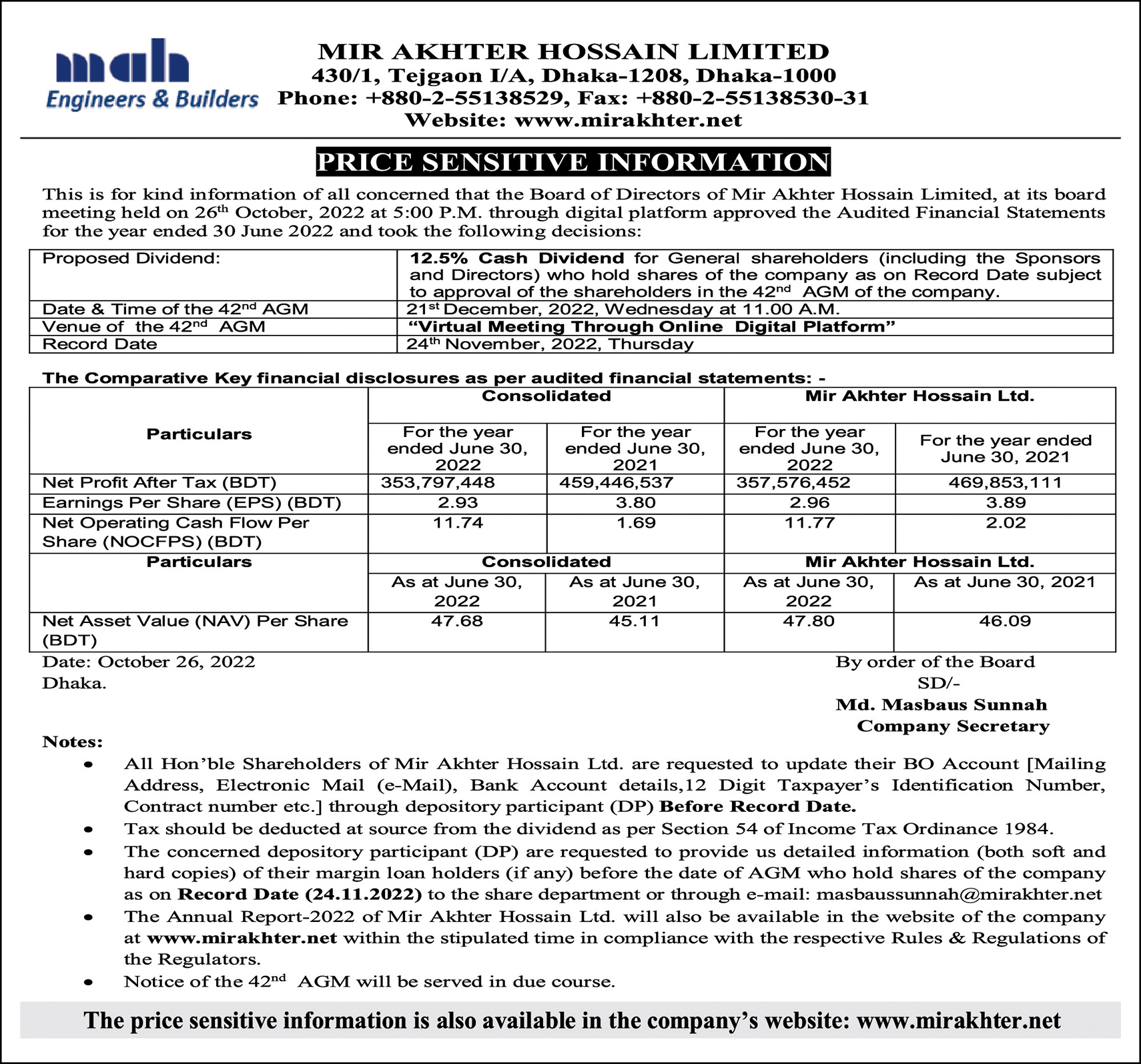 Price Sensitive Information of Mir Akter Hossain Limited