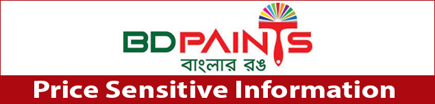 Price Sensitive Information of Bangladesh Paints Ltd.