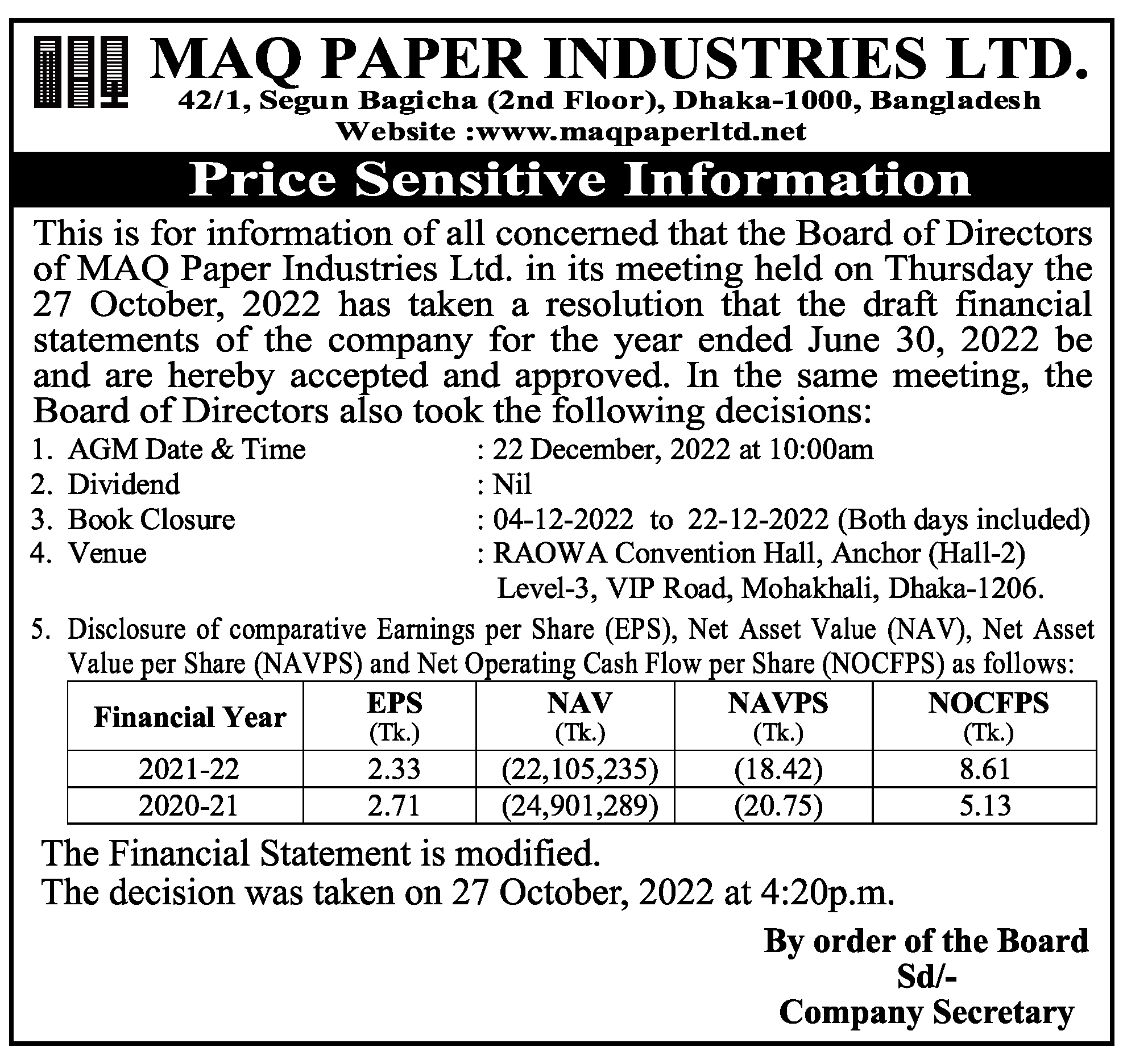 Price Sensitive Information of MAQ Paper Industries-Ltd.