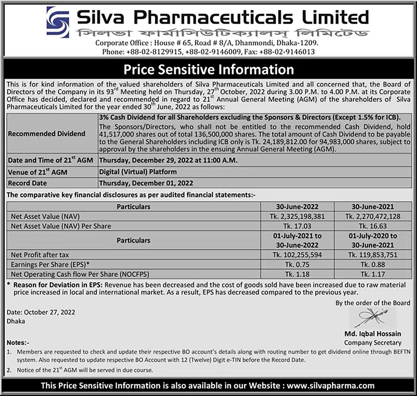https://www.deshprotikhon.com/price-sensitive-information-of-silva-pharmaceuticals-ltd-2/