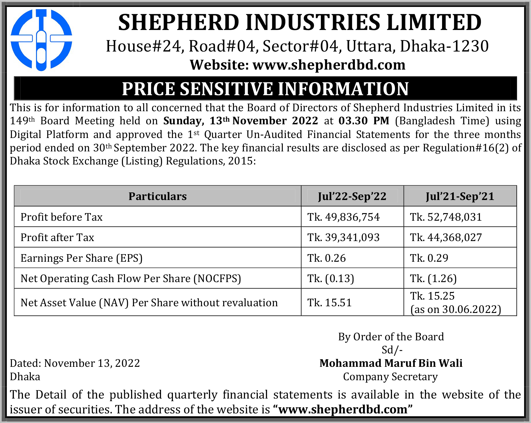 1Q Price Sensitive Information of Shepherd Industries Limited